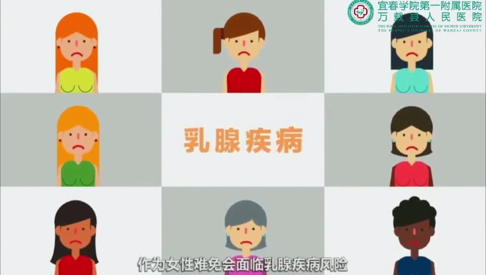 发现乳腺疾病怎么办？